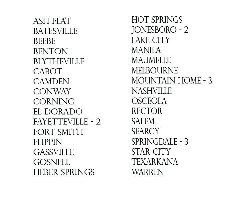 Reliance Health Care, Inc